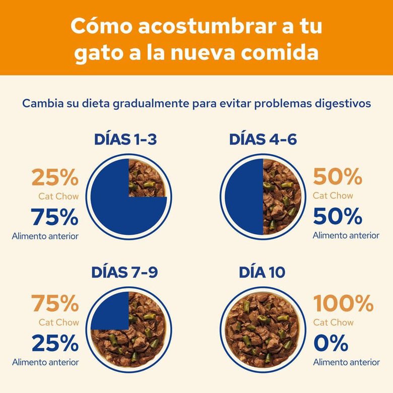 85 g Cat Chow Saquetas Beef para gatos,  Imagem número 6 85 g Cat Chow Saquetas Beef para gatos, , large Imagem número 6