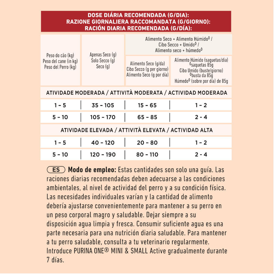 Purina One Mini Active Frango ra&ccedil;&atilde;o para c&atilde;es, , large Imagem n&uacute;mero 3