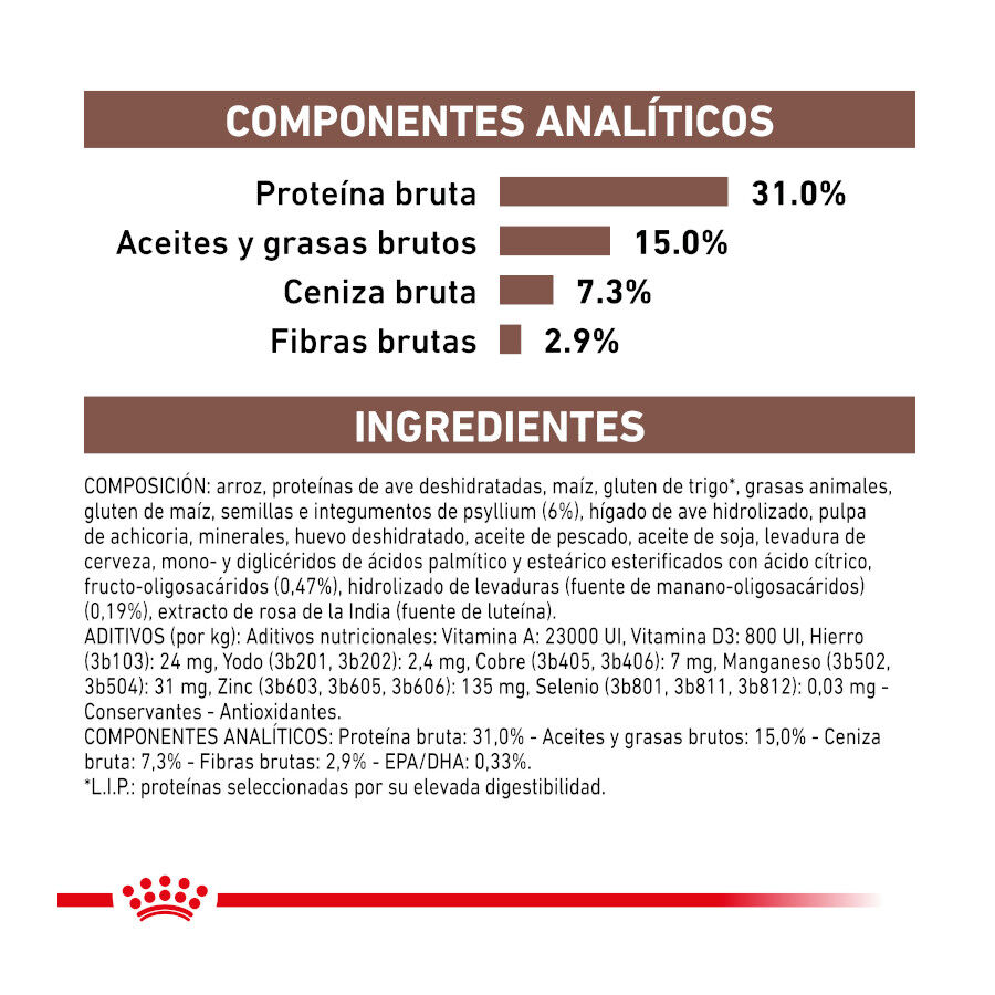 4 kg Royal Canin Veterinary Gastrointestinal Fibre Response ra&ccedil;&atilde;o para gatos, , large Imagem n&uacute;mero 7