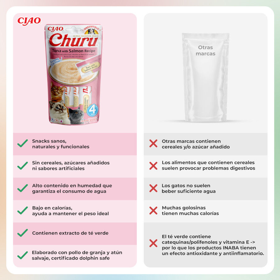 4 saquetas x 14 g Churu Snack Cremoso de Atum e Salm&atilde;o para gatos, , large Imagem n&uacute;mero 2