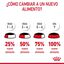 85 g Royal Canin Digestive Sensitive saquetas para gatos, , large Indicador imagem número 6