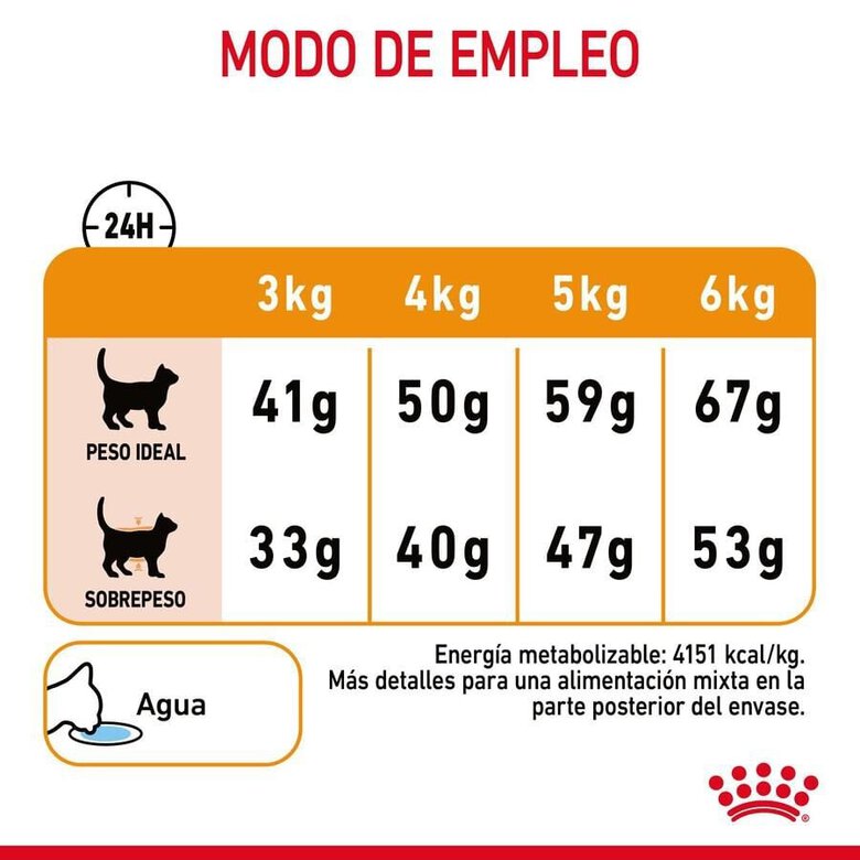 10 kg Royal Canin HaireSkin ração para gatos,  Imagem número 5 10 kg Royal Canin HaireSkin ração para gatos, , large Imagem número 5