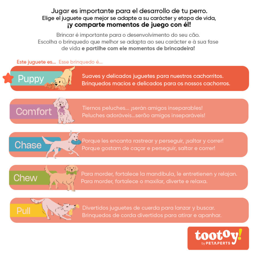 Tootoy! Puppy Peluche Elefante ponte para c&atilde;es, , large Imagem n&uacute;mero 6