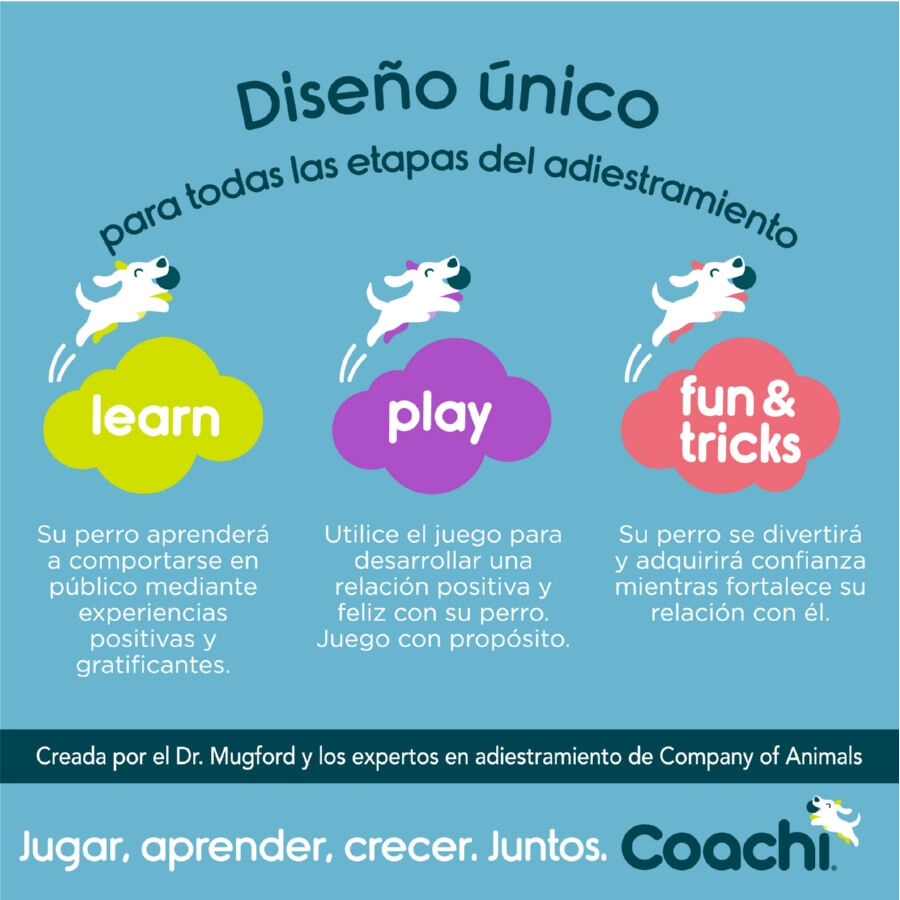 Coachi Training Line Trela de Treino para c&atilde;es, , large Imagem n&uacute;mero 7