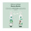 Menforsan Spray Repelente de Insetos Citronela para cães, , large Indicador imagem número 3