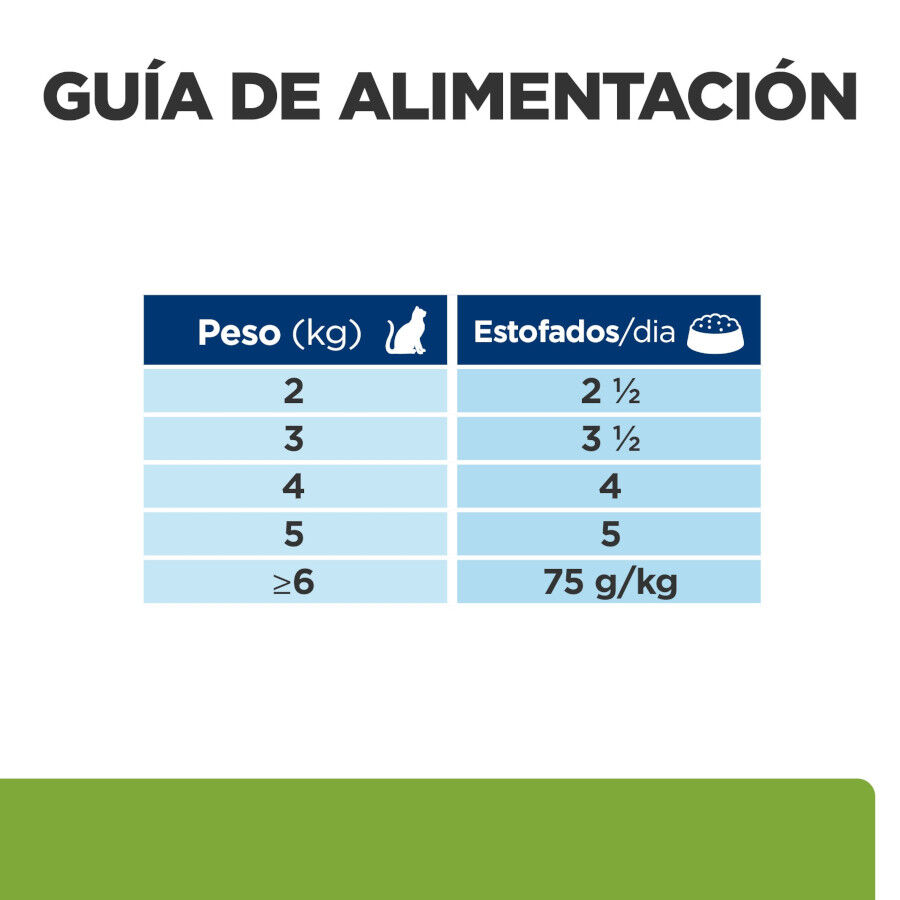 12 saquetas x 85 g Hill's Prescription Diet Metabolic Feline Saquetas - Multipack, , large Imagem n&uacute;mero 7