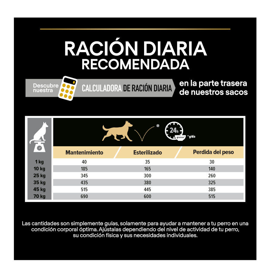 16.5 kg (14 + 2.5 kg gr&aacute;tis!) Pro Plan Adult Light/Sterilised Frango ra&ccedil;&atilde;o para c&atilde;es, , large Imagem n&uacute;mero 5