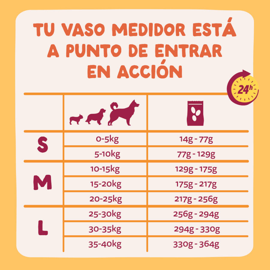 12 kg Edgard & Cooper Adult Frango ra&ccedil;&atilde;o para c&atilde;es, , large Imagem n&uacute;mero 7