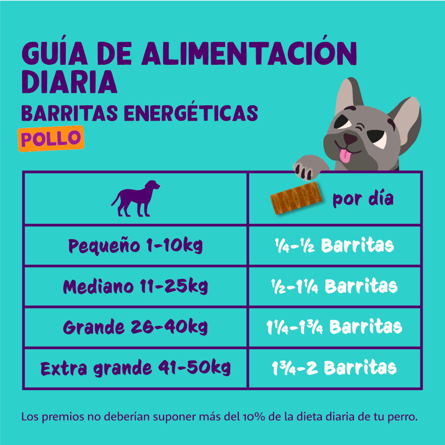 1 stick Edgard y Cooper sticks de Frango para c&atilde;es, , large Imagem n&uacute;mero 5