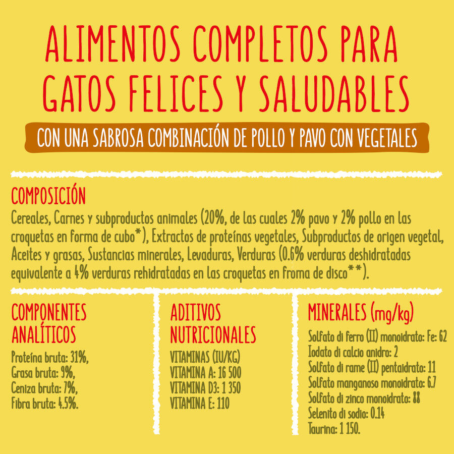 1.5 kg Friskies peru e legumes para Gatos Esterilizados, , large Imagem n&uacute;mero 7