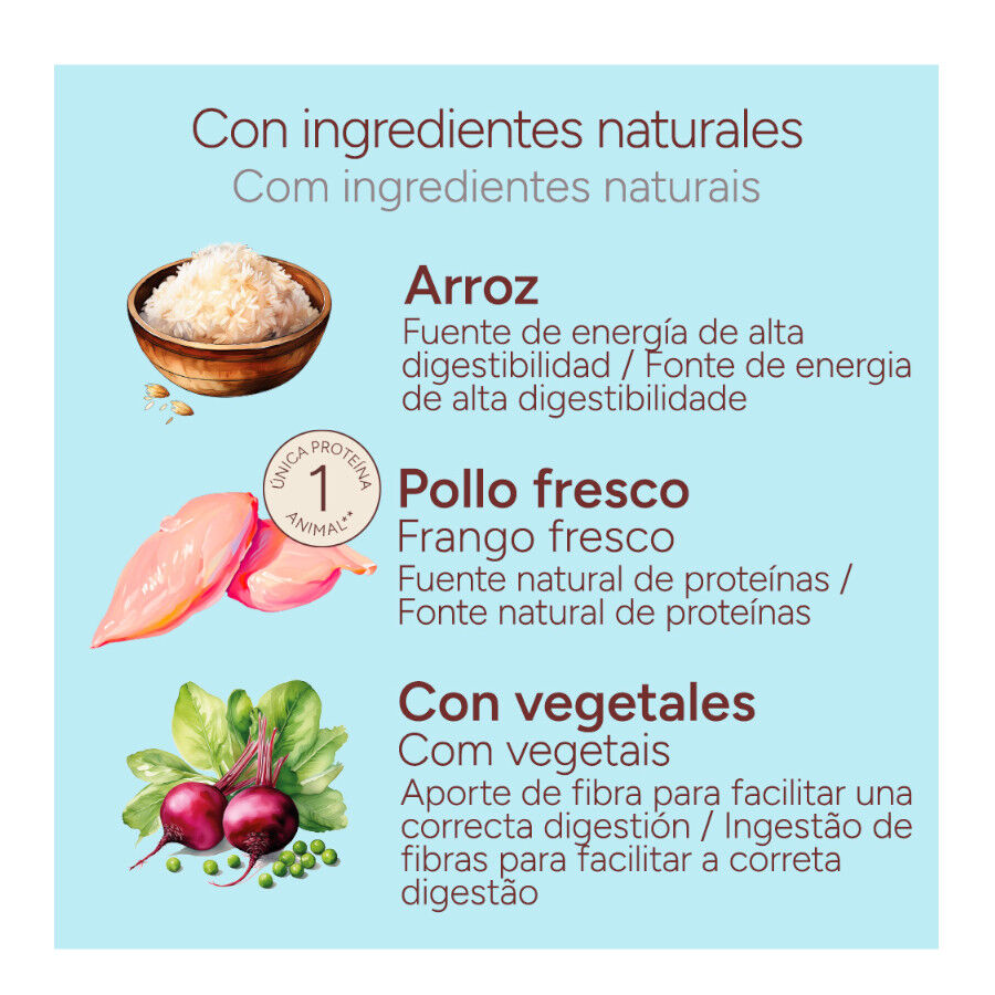 10 kg Criadores Monoproteico Light -40% de gordura Ra&ccedil;&atilde;o de frango para c&atilde;es adultos, , large Imagem n&uacute;mero 4