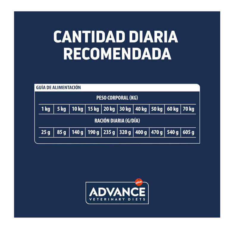 12 kg Advance Veterinary Diets Articular Frango ração para cães,  Imagem número 5 12 kg Advance Veterinary Diets Articular Frango ração para cães, , large Imagem número 5