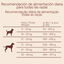 12 kg Criadores Grain Free Peru ra&ccedil;&atilde;o c&atilde;es ra&ccedil;as m&eacute;dias e grandes, , large Indicador imagem n&uacute;mero 10