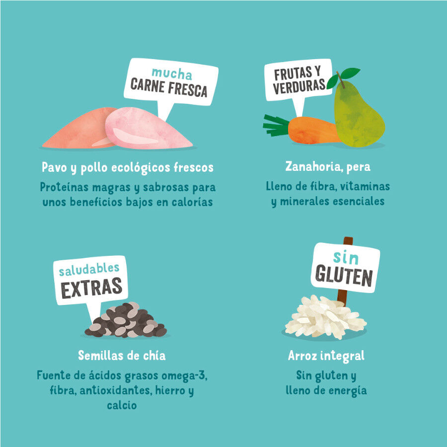 Edgard & Cooper Bio Peru ra&ccedil;&atilde;o para c&atilde;es, , large Imagem n&uacute;mero 4