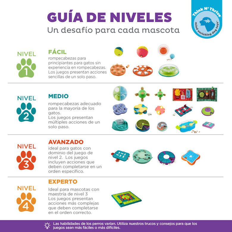 Outward Hound Nina Ottosson Brick Puzzle para cães,  Imagem número 2 Outward Hound Nina Ottosson Brick Puzzle para cães, , large Imagem número 2