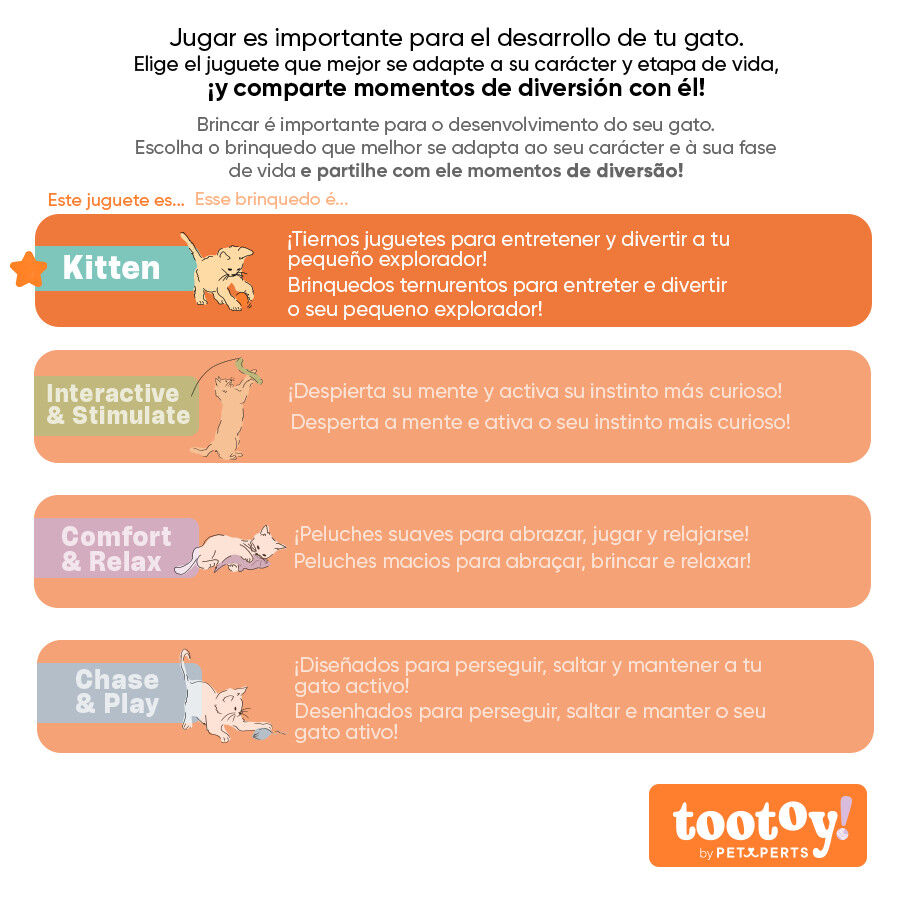 Tootoy! Kitten Caixa de presentes para gatinhos, , large Imagem n&uacute;mero 12