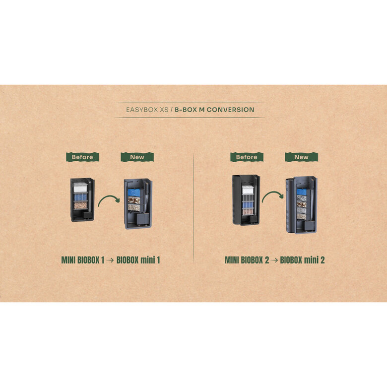 Aquatlantis B-Box Copos Modulares M para Filtros de Aquário,  Imagem número 2 Aquatlantis B-Box Copos Modulares M para Filtros de Aquário, , large Imagem número 2