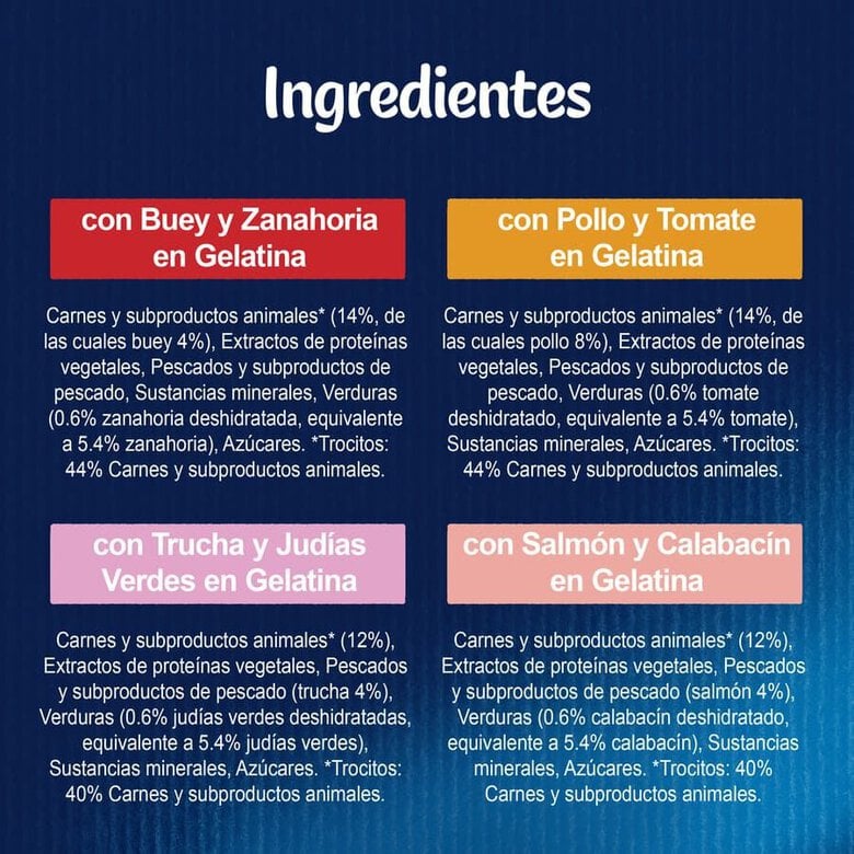 4 saquetas x 85 g Purina Felix Fantastic Seleção de Vegetais saquetas de gelatina para gatos,  Imagem número 5 4 saquetas x 85 g Purina Felix Fantastic Seleção de Vegetais saquetas de gelatina para gatos, , large Imagem número 5