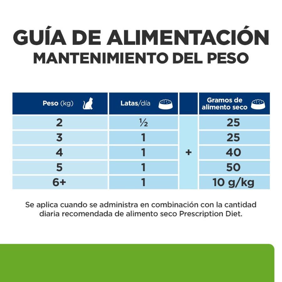 85 g Hill's Prescription Diet Metabolic Mouse de Pollo lata para gatos, , large Imagem n&uacute;mero 7