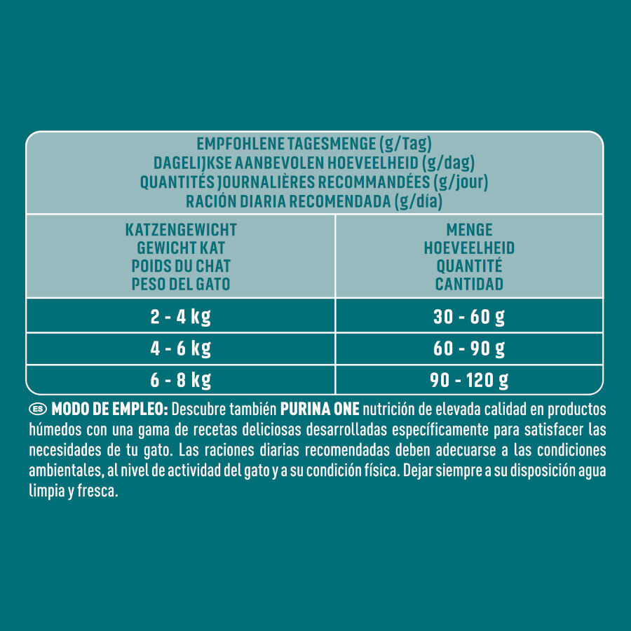 1.5 kg Purina One Bifense Coat & Hairball Ra&ccedil;&atilde;o de frango para gatos, , large Imagem n&uacute;mero 3