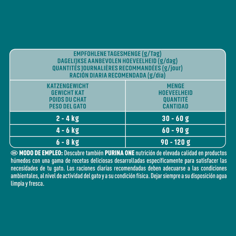 1.5 kg Purina One Bifense Coat & Hairball Ração de frango para gatos,  Imagem número 3 1.5 kg Purina One Bifense Coat & Hairball Ração de frango para gatos, , large Imagem número 3