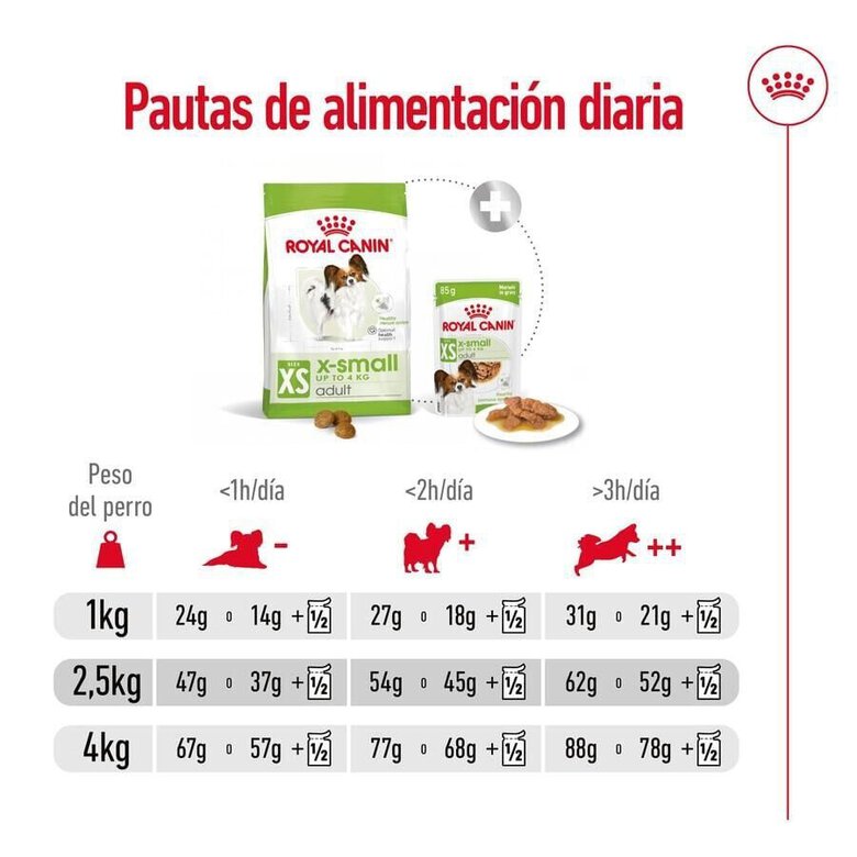 3 kg Royal Canin X-Small Adult ração para cães,  Imagem número 9 3 kg Royal Canin X-Small Adult ração para cães, , large Imagem número 9