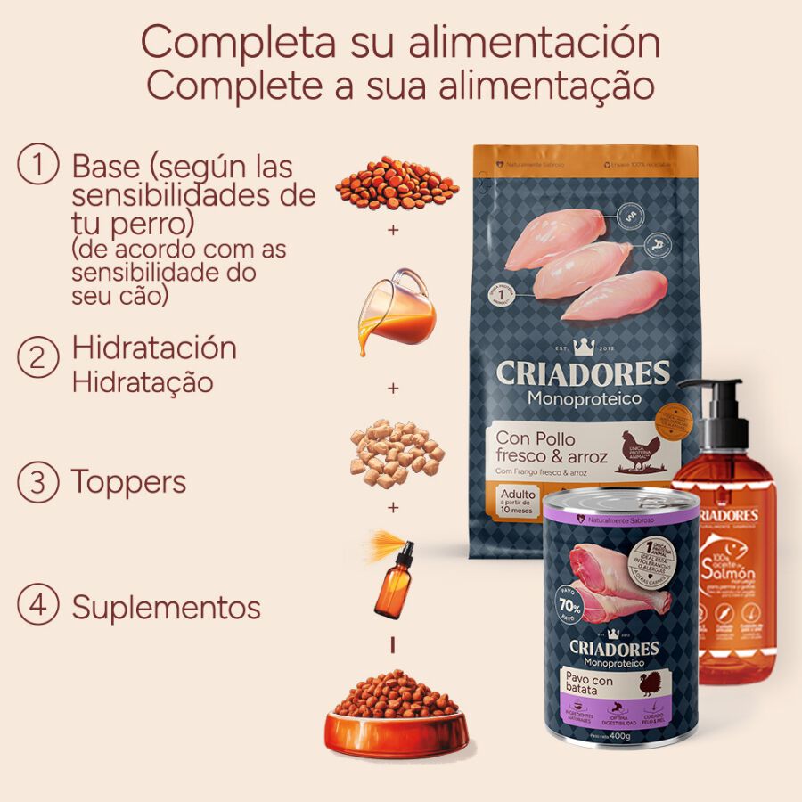400 g Criadores Monoproteico Peru e Batatas em lata para c&atilde;es, , large Imagem n&uacute;mero 6