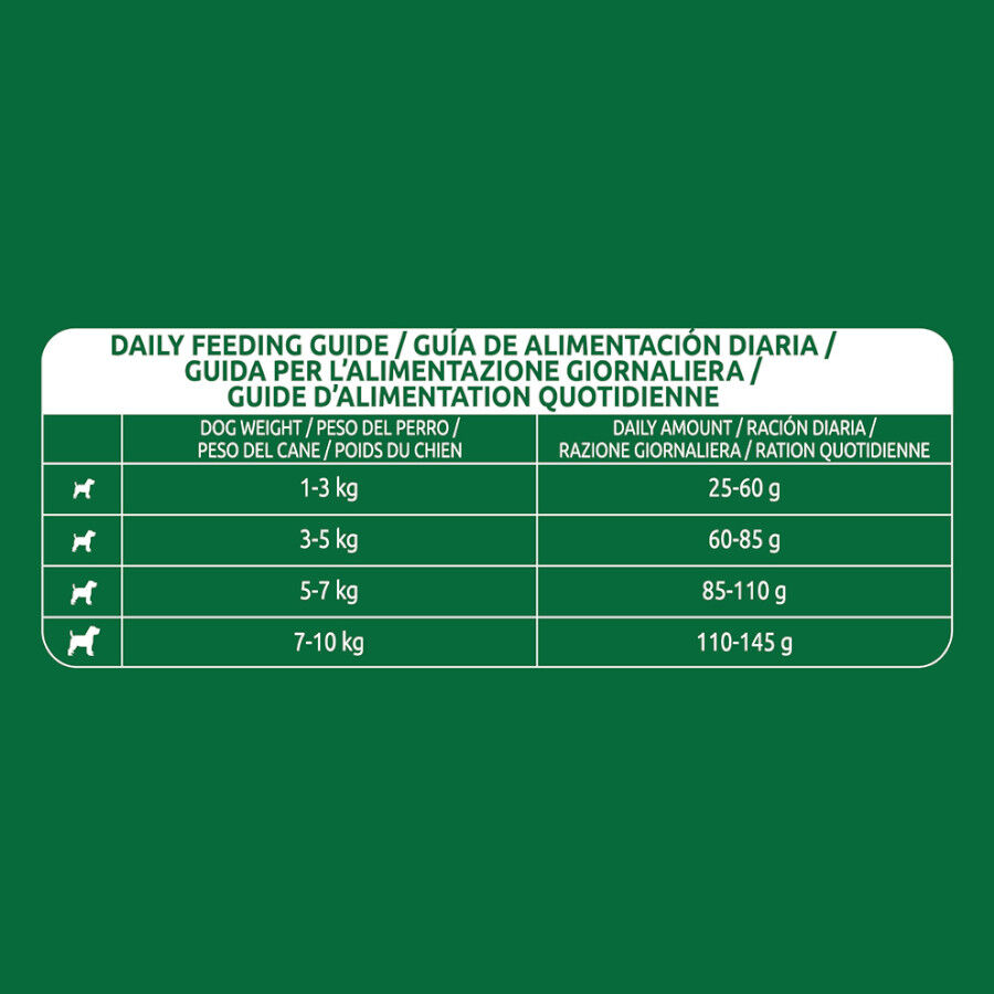 8 kg Libra Adult Mini Salm&atilde;o ra&ccedil;&atilde;o para c&atilde;es, , large Imagem n&uacute;mero 4