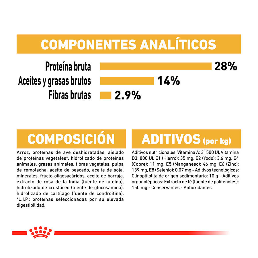 7.5 kg Royal Canin Adult Dachshund ra&ccedil;&atilde;o para c&atilde;es, , large Imagem n&uacute;mero 7