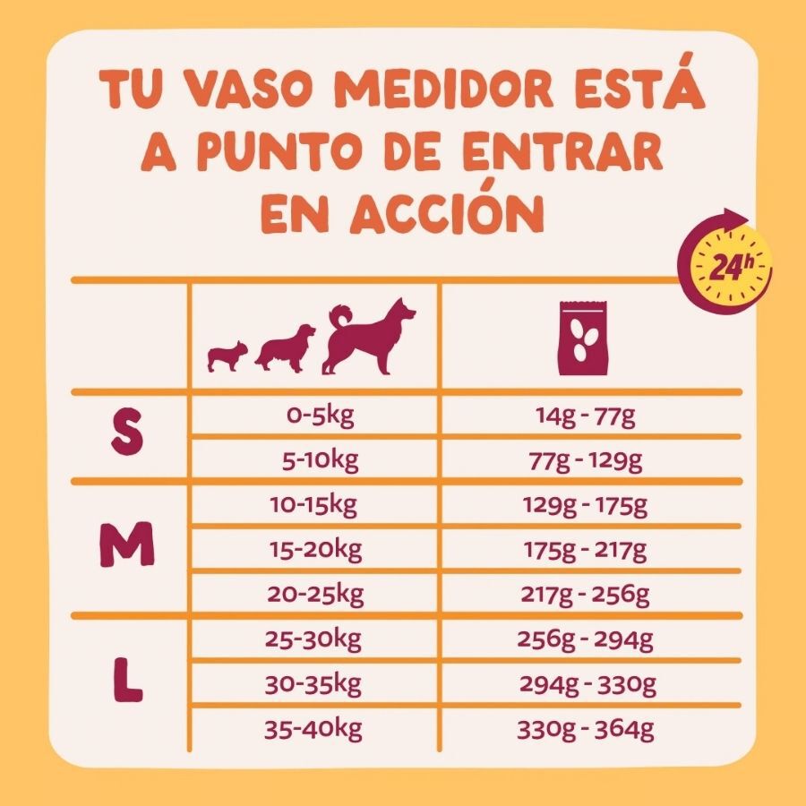 12 kg Edgard & Cooper Adult Frango ra&ccedil;&atilde;o para c&atilde;es, , large Imagem n&uacute;mero 3
