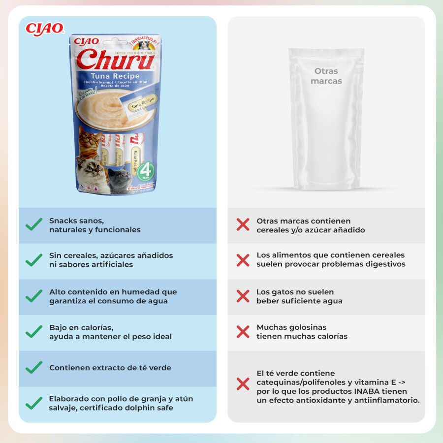 4 saquetas x 14 g Churu Snack Cremoso de Atum para gatos, , large Imagem n&uacute;mero 3