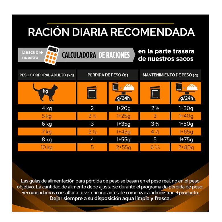 10 uds. x 85 g Purina Pro Plan Veterinary Diets Obesity Alimento húmido de frango em saqueta para gatos ,  Imagem número 6 10 uds. x 85 g Purina Pro Plan Veterinary Diets Obesity Alimento húmido de frango em saqueta para gatos , , large Imagem número 6