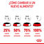 85 g Royal Canin X-Small Puppy Bocaditos em molho saqueta para cachorros, , large Indicador imagem número 2