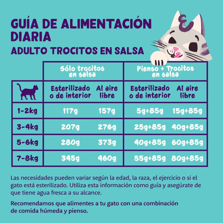 85 g Edgard & Cooper Adult Alimento húmido de cordeiro e frango em lata para gatos,  Imagem número 5 85 g Edgard & Cooper Adult Alimento húmido de cordeiro e frango em lata para gatos, , large Imagem número 5