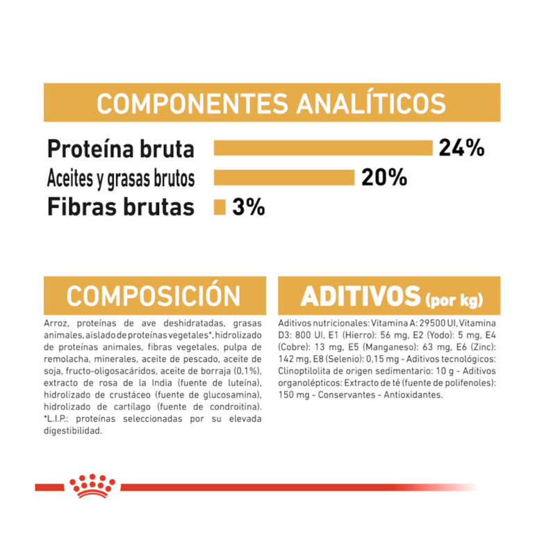 1.5 kg Royal Canin Adult Shih Tzu ração para cães,  Imagem número 8 1.5 kg Royal Canin Adult Shih Tzu ração para cães, , large Imagem número 8