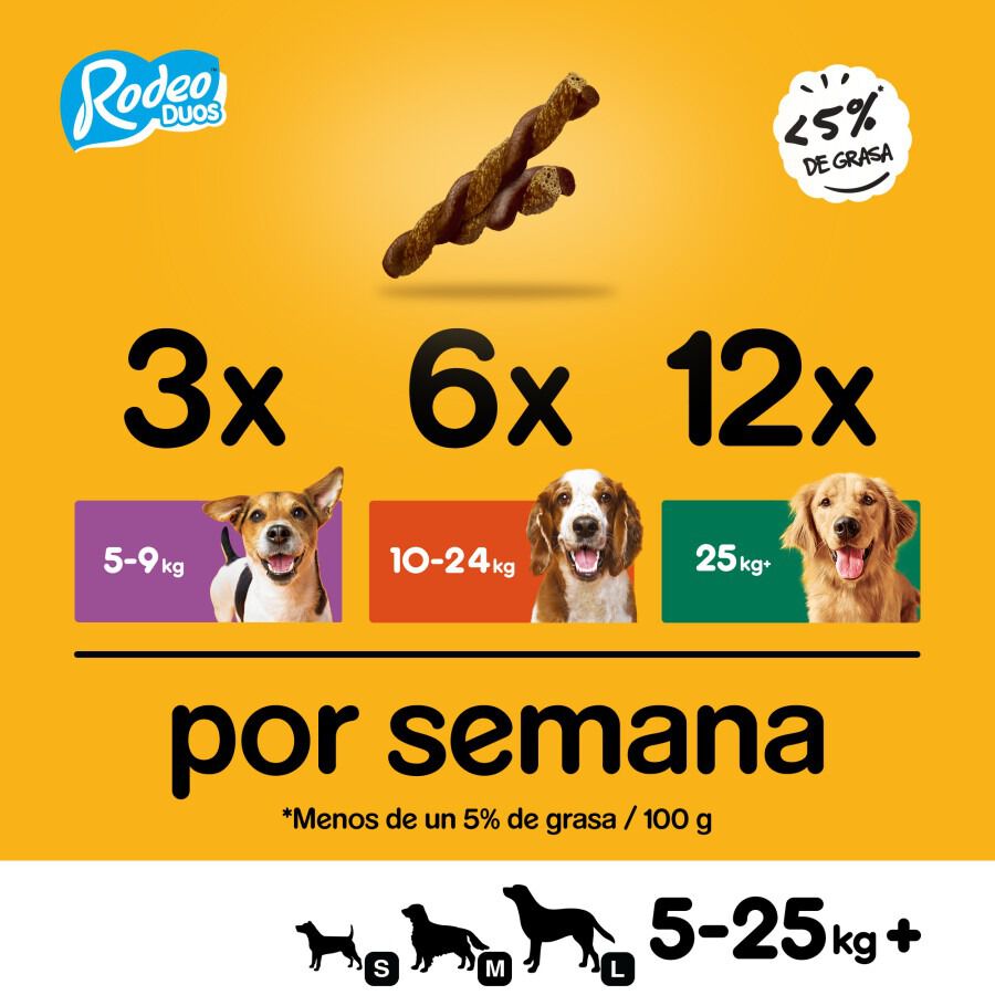 14 sticks Pedigree Rodeo Duos snacks queijo e boi para c&atilde;es Pack poupan&ccedil;a!, , large Imagem n&uacute;mero 4