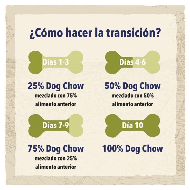 14 kg Dog Chow Active Frango ração para cães,  Imagem número 4 14 kg Dog Chow Active Frango ração para cães, , large Imagem número 4