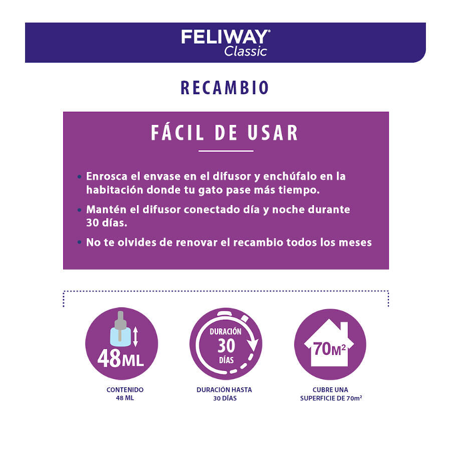 Feliway Classic Difusor e Recarga calmante para Gatos, , large Imagem n&uacute;mero 4