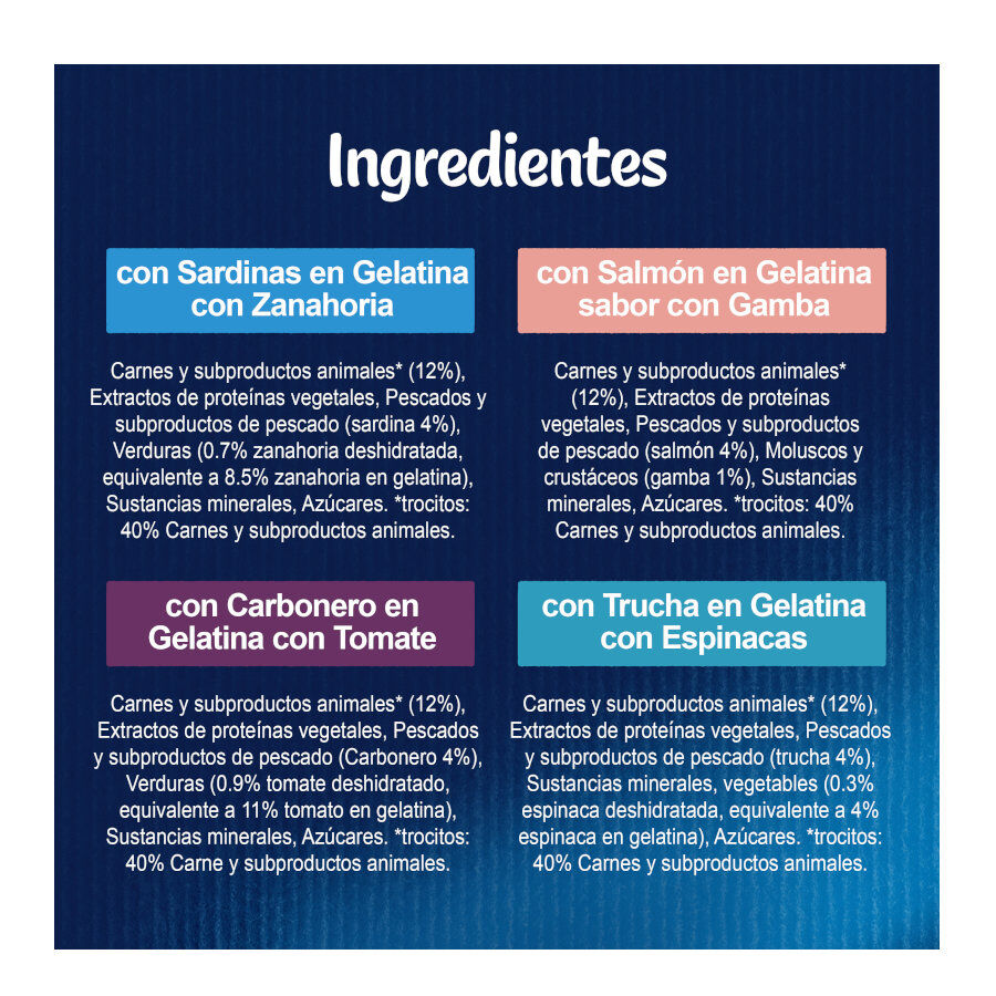 12 saquetas x 85 g Felix Sensations Sele&ccedil;&atilde;o de Peixes saquetas em galeia, , large Imagem n&uacute;mero 4