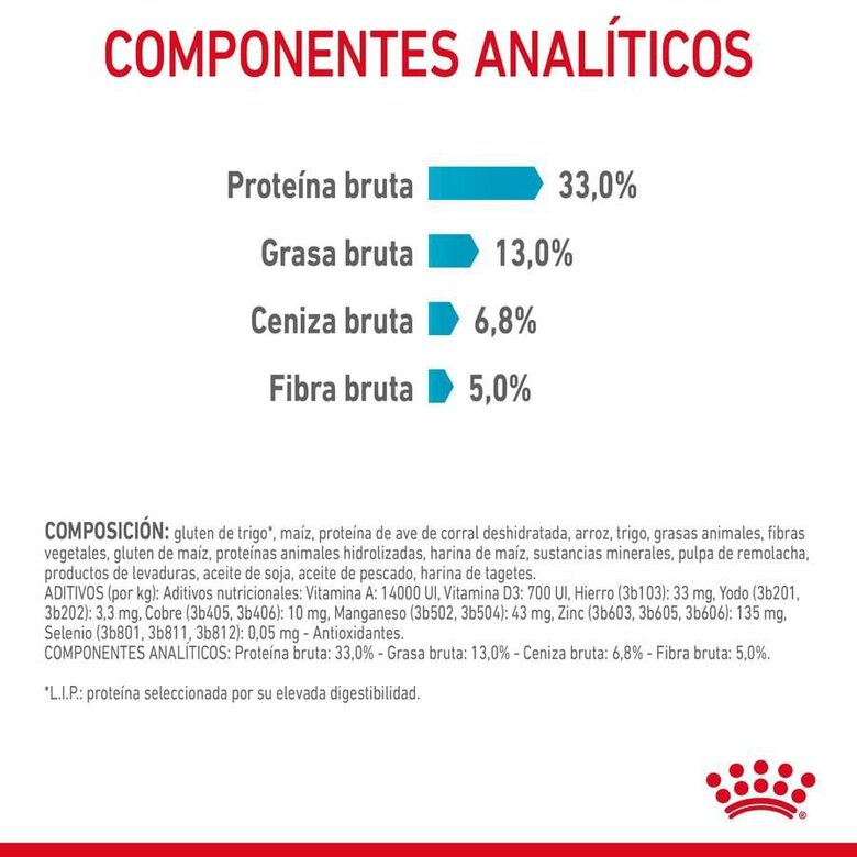 10 kg Royal Canin Urinary ração para gatos,  Imagem número 9 10 kg Royal Canin Urinary ração para gatos, , large Imagem número 9