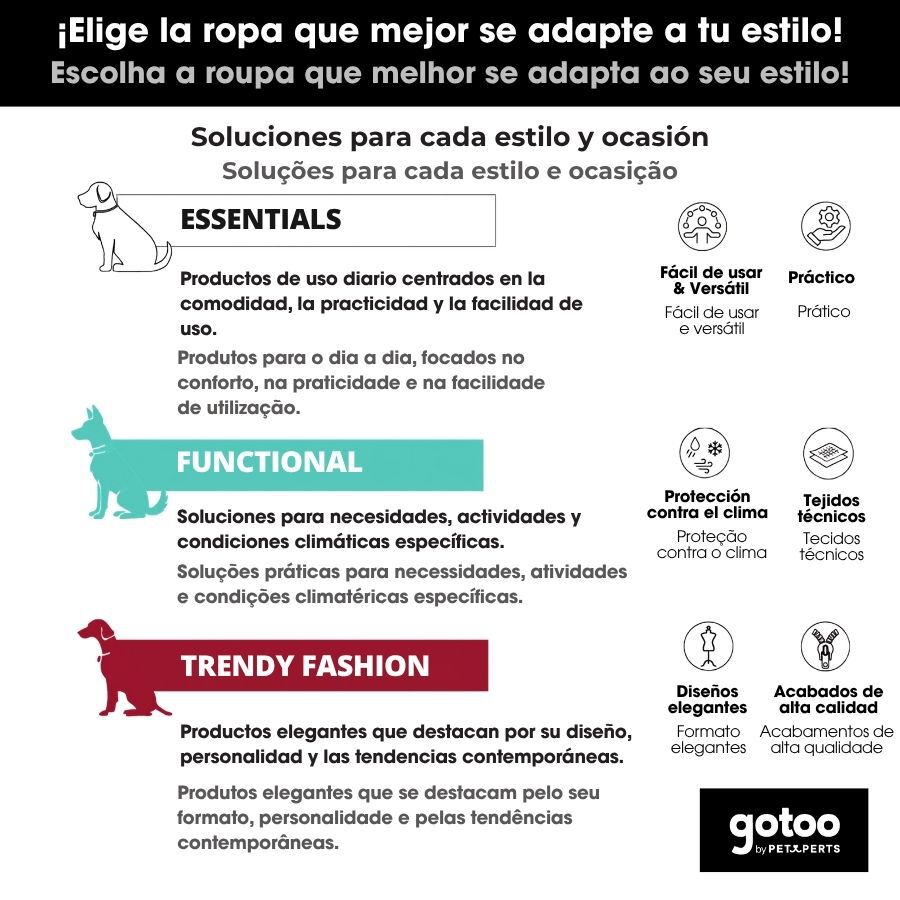 Gotoo Camisola Polar Amarela para c&atilde;es, , large Imagem n&uacute;mero 11