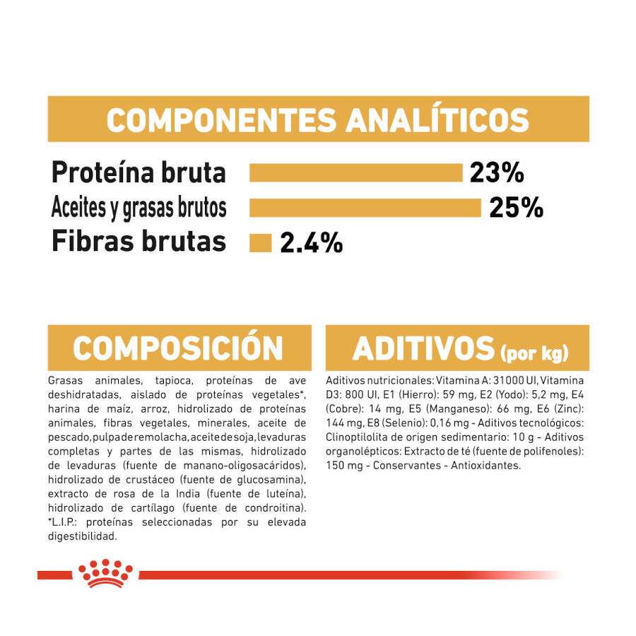 12 kg Royal Canin Adult Dogue Alem&atilde;o ra&ccedil;&atilde;o para c&atilde;es, , large Imagem n&uacute;mero 7