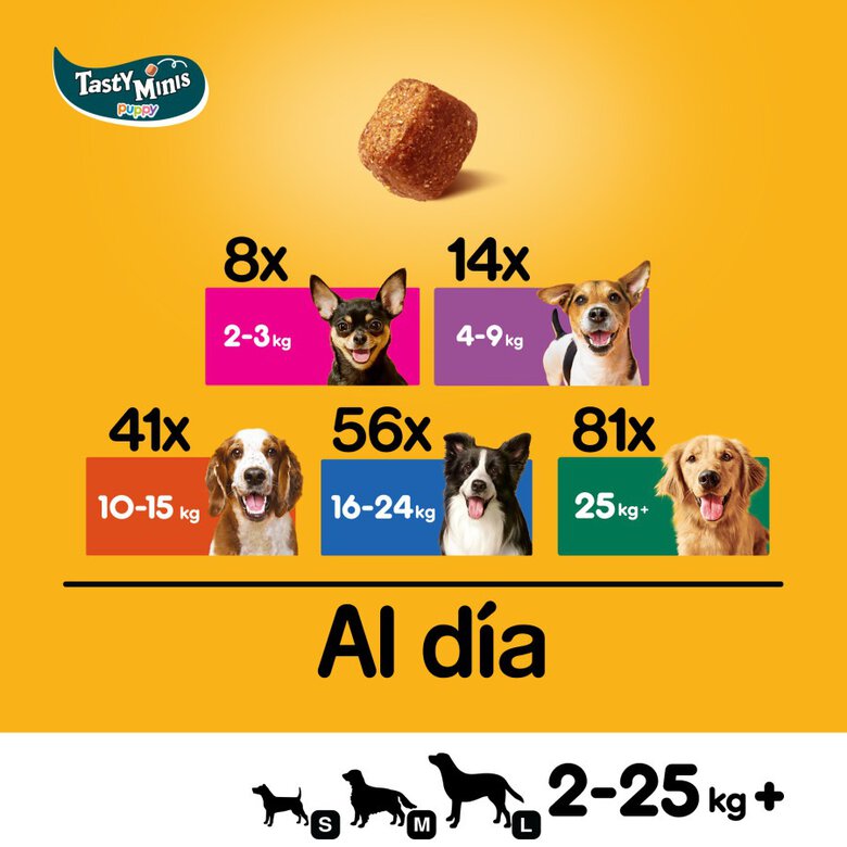 125 g Pedigree Tasty Minis Recompensas Sabor Frango para Cães Cachorros,  Imagem número 5 125 g Pedigree Tasty Minis Recompensas Sabor Frango para Cães Cachorros, , large Imagem número 5