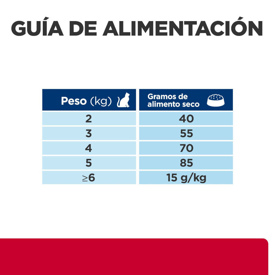 8 kg Hill's Prescription Diet c/d Multicare Stress + Metabolic ra&ccedil;&atilde;o para gatos, , large Imagem n&uacute;mero 13