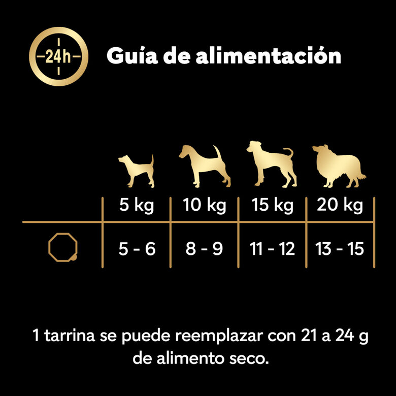 100 g Cesar Natural Goodness Alimento húmido de novilho em terrina para cães,  Imagem número 3 100 g Cesar Natural Goodness Alimento húmido de novilho em terrina para cães, , large Imagem número 3