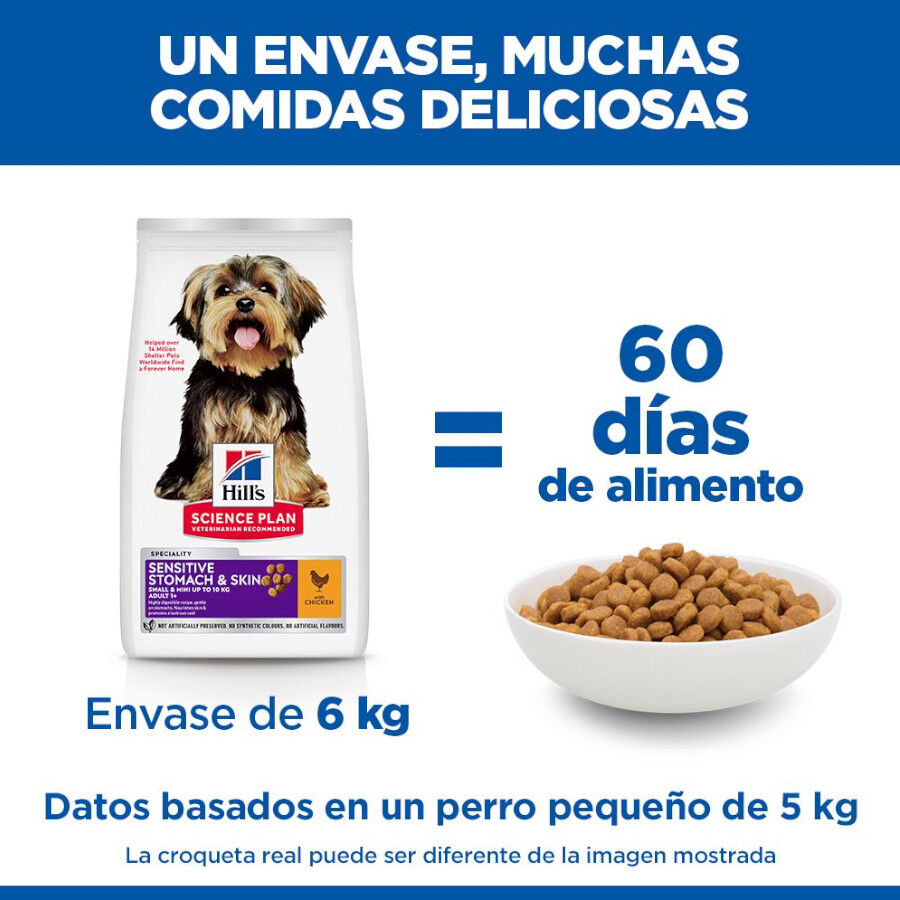 1.5 kg Hill's Small y Mini Science Plan Sensitive Stomach Frango ra&ccedil;&atilde;o para c&atilde;es, , large Imagem n&uacute;mero 6