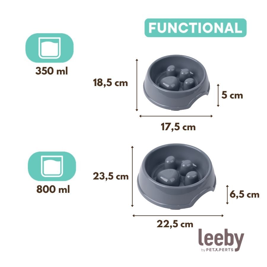 Leeby Comedouro Antivoracidade Azul com Relevo de Pata para c&atilde;es, , large Imagem n&uacute;mero 4