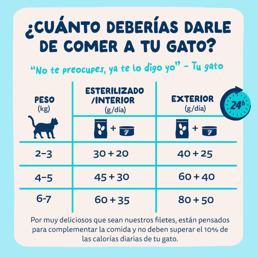 70 g Edgard & Cooper Alimento h&uacute;mido de atum e lula em lata para gatos, , large Imagem n&uacute;mero 7