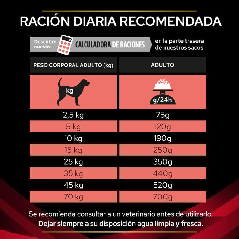 Pro Plan Veterinary Diets DM Diabetic ração para cães,  Imagem número 5 Pro Plan Veterinary Diets DM Diabetic ração para cães, , large Imagem número 5