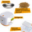 Ferplast Risto Pet Smart Dispensador Automático de alimentos para cães e gatos, , large Indicador imagem número 6